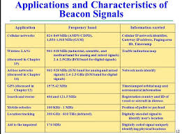 solved manets which is known for mobile ad hoc would the