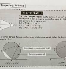Jika garis tangen dipanjangkan ia tidak akan. Nota Matematik Tingkatan 3 Tutor A New Zealand Sabah Facebook