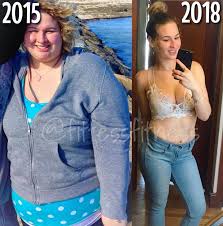 Pin On Diet
