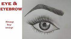 Pin On Eye