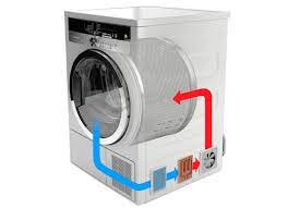 This video provides a brief description of how a heat pump clothes dryer works and why it uses less energy than a conventional clothes dryer. Spotlight On Heat Pump Grundig Uk