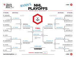 A leaderboard will allow fans to see how their. Sbd S Expert Nhl Playoff Brackets And Stanley Cup Picks