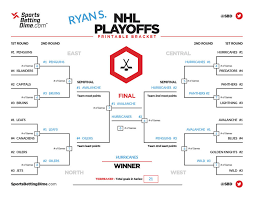 All nhl team jerseys customized with nhl players' names and numbers are officially licensed by the nhl and the nhlpa. Sbd S Expert Nhl Playoff Brackets And Stanley Cup Picks