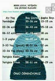 bebek yetiskin ve cocuk lar icin bas olcusu krose sapka baby knitting patterns orgu