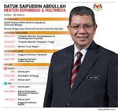 senarai penuh menteri kabinet & timbalan menteri beserta portfolio untuk rujukan sesi temuduga kerja kerajaan nanti. Jom Kenali Urus Setia Penerangan Darul Iman Updi Facebook