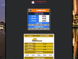 Live Draw Cambodia Live Draw Result Live Draw Result Cambodia Facebook