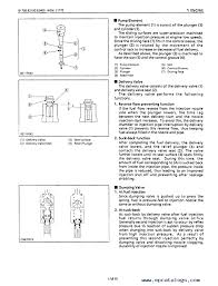 My friend with a sprinkler shop has a 4' aluminum pipe wrench that has gotten the job done more than once. Kubota B1700 B2100 B2400 Tractor Workshop Manual Pdf