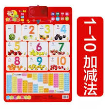 Young Childrens To Learn The Word Know Chinese Pinyin Alphabet Audio Chart Full Set Enlighten Yinianji Sound Making