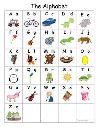If you've ever come across a website written in another language, your browsing either stops short or you bounce right off to find a different website. Bilingual English Spanish Alphabet Chart By Roxanne Martinez Tpt