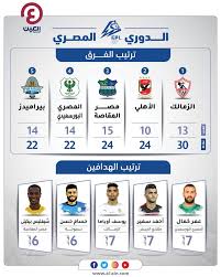 طلب خطي لمباراة جنود من الدرجة الثانية 2019. 1kwfraz3hohilm