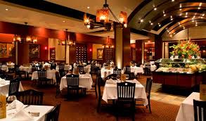 Image Result For Fogo De Chao Dc Restaurant Decor Home