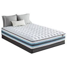 See more ideas about serta mattress, mattress, serta. Serta Iseries Atmosphere Tight Top Plush King Mattress Welcome To Mattress Outlet