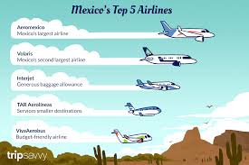 Acest termen este deja utilizat de parca ar fi ceva de la sine inteles. Ghidul Tau Spre Mexic Top 5 Leading Airlines