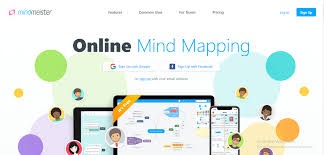 5 Best Mind Mapping Software Review 2019 Time Terminator