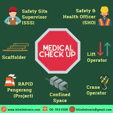The basic medical check up package, in general, is for a young individual without any risk factors. Ohd Medical Check Up Klinik Dr Zain Tangga Batu Melaka Facebook