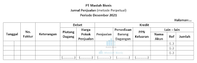 Jurnal penerimaan kas adalah jurnal yang dipakai untuk mencatat semua transaksi penerimaan. Jurnal Khusus Pengertian Manfaat Jenis Contoh Soal Jawaban