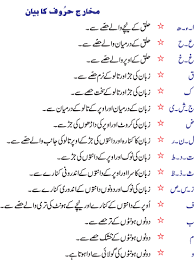 learn quran online classes with tajweed lessons in urdu