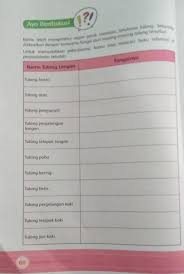 Check spelling or type a new query. Jawab Ya Kak Pliss Besok Di Kumpull Brainly Co Id