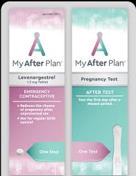 How Long After Plan B Did You Ovulate/Get Ur Period, - Single Moms | Forums  | What To Expect