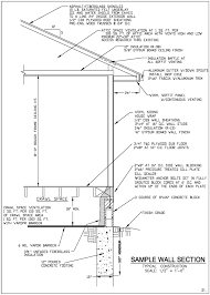 2015 international existing buildings code; Https Livonia Gov Documentcenter View 3225 Home Addition Guide Pdf