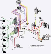 18 pin sony stereo player 50×4 kit circuit diagram function. Diagram Yamaha 115 Hp Outboard Wiring Diagram Full Version Hd Quality Wiring Diagram Milsdiagram Prolocopoggiobustone It