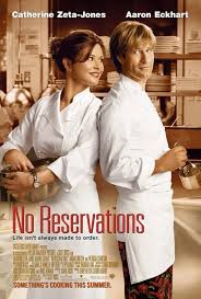 No Reservations (2007) - User reviews - IMDb