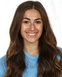 Janell Hernandez's Instagram, Twitter & Facebook