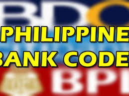 Philippine Bank Codes List Of Bank Codes Of Banks In The Philippines