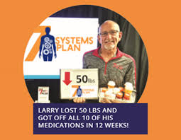 Weight Loss South Sioux City NE