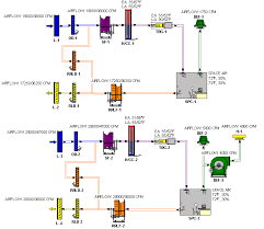 Since you can see drawing and interpreting air handler wiring diagram may be complicated job on. Elite Software Hvac Solution