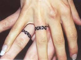 Wedding Ring Tattoo Tumblr Yuzuk Parmagi Dovmeleri Parmak Dovmeleri Dovme Tasarimlari Dovme