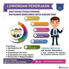 Ada kabar gembira buat anda yang tengah mencari lowongan kerja atau loker tasikmalaya. Lowongan Kerja Di Tasikmalaya Jawa Barat September 2021