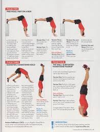 Handstandpush Pg2 Jpg 729 956 Pixels Handstand Push Up Handstand Handstand Pushup Progression