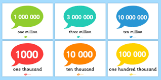 The date should be current, because check must be cashed in a period of time, usually 180 days or specified by issuer or banks. Number And Word Posters To Ten Million Teacher Made