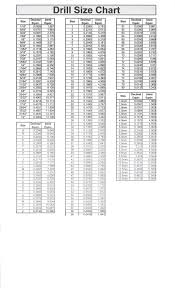 Drill Size Chart