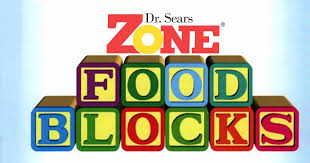 Zone Food Blocks Portion Sizes Guide Dr Sears Zone