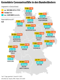 Warum wir die zahlen selbst erheben. Bz Y8bwmijxj1m