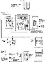 The moon crosses the plane of the on the diagram above, the moon is lined up on a node. Solar Pv Power Plant Single Line Diagram Google Search Dekorasi Rumah