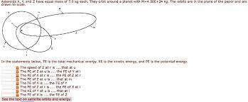 Solved Asteroids X And Z Have Equal Mass Of 7 0 Kg Each They Orbit Around Planet With M 4 20e 24 Kg The Orbits Are In The Plane Of The Paper And Are Drawn To Scale
