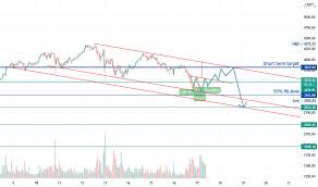 Dogecoin, at last check sunday evening, was trading at why cryptocurrency is going down now? 088uc1k3po4ihm