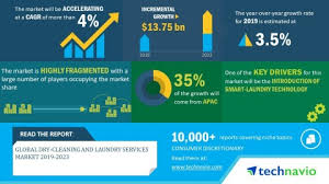 Timesaving design and planning tools. Global Dry Cleaning And Laundry Services Market 2019 2023 Introduction Of Smart Laundry Technology To Boost Growth Technavio