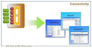The latest version of the ea form is : Sap Connectivity With Ms Excel Sap Blogs