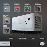 Baudouin Generators | Generator King | Diesel Generator Experts