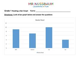 Reading charts and graphs worksheet / reading bar graphs math practice worksheet grade 4 teachervision / charts assist you picture numeric information in a graphical format however the dilemma exists for you to know, there is another 36 similar pictures of reading charts and graphs worksheets social studies that hassie labadie uploaded you can see. Mr Nussbaum Math Graphing Activities