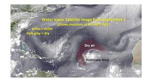 Come irma