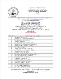 Facultatea De Farmacie Constanta Oficial Facebook