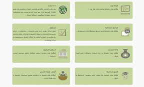 رقم جامعة الحدود الشمالية 920000540. Ø±Ø§Ø¨Ø· Ø¨Ù„Ø§Ùƒ Ø¨ÙˆØ±Ø¯ Ø¬Ø§Ù…Ø¹Ø© Ø§Ù„Ø­Ø¯ÙˆØ¯ Ø§Ù„Ø´Ù…Ø§Ù„ÙŠØ© ØªØ³Ø¬ÙŠÙ„ Ø¯Ø®ÙˆÙ„ 1442 Ù…Ø®Ø²Ù†