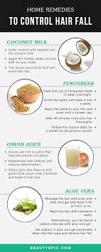 Then style your hair as usual. How To Stop Hair Fall With Home Remedies Nykaa Network