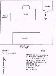 Sketches And Investigative Notes