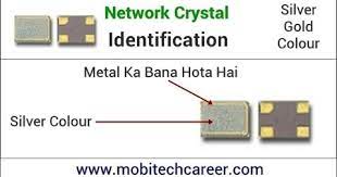 Network Crystal Identification In Hindi Crystal Identification Online Learning Mobile Phone Repair